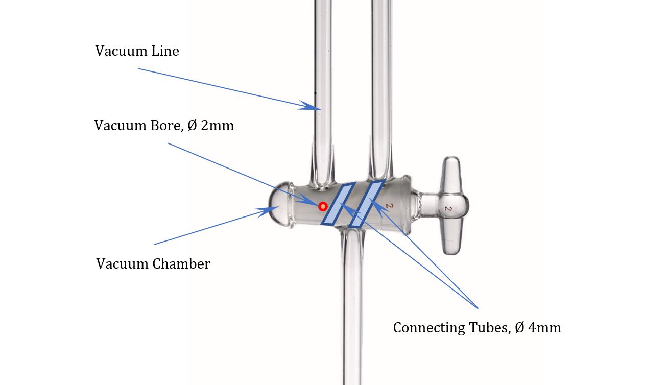 Manifold M15, hollow glass stopcocks, double - Image 2