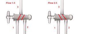 Synthware Stopcock, glass, hollow plug, double oblique, vacuum (S351656)